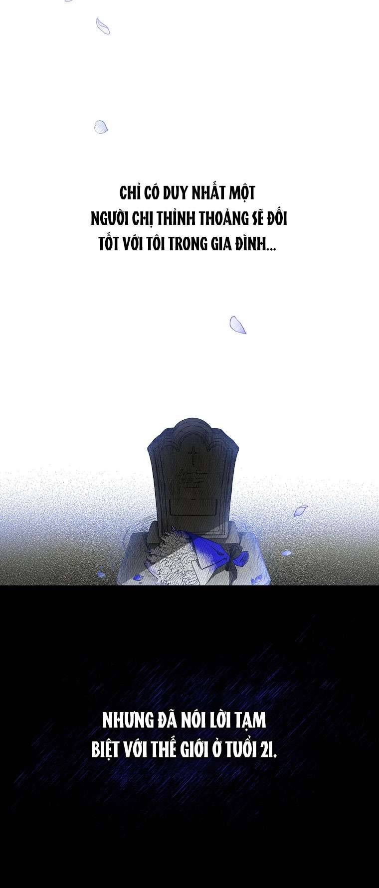 Phương Pháp Khiến Phu Quân Đứng Về Phía Tôi Chapter 1 - Trang 4