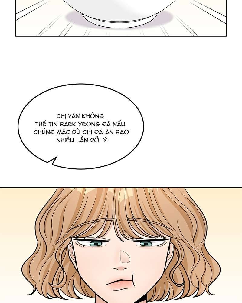 Thời Gian Trở Thành Lý Do Của Đôi Ta Chapter 30 - Trang 4