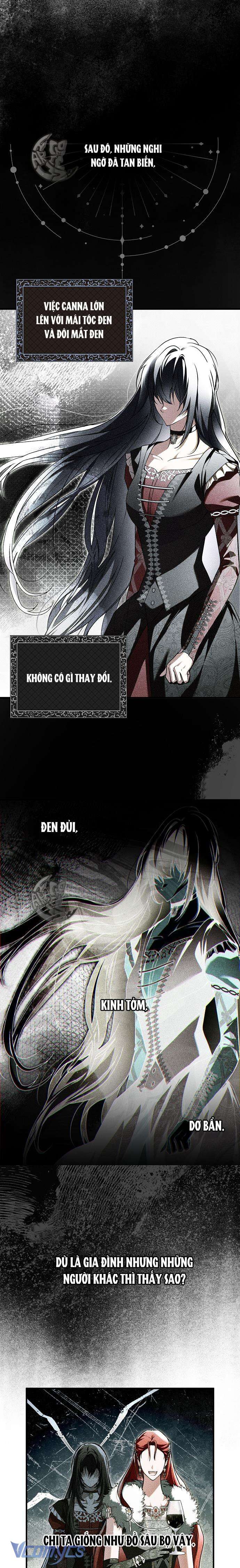 Ai Đó Đang Điều Khiển Cơ Thể Của Tôi Chapter 13 - Trang 4