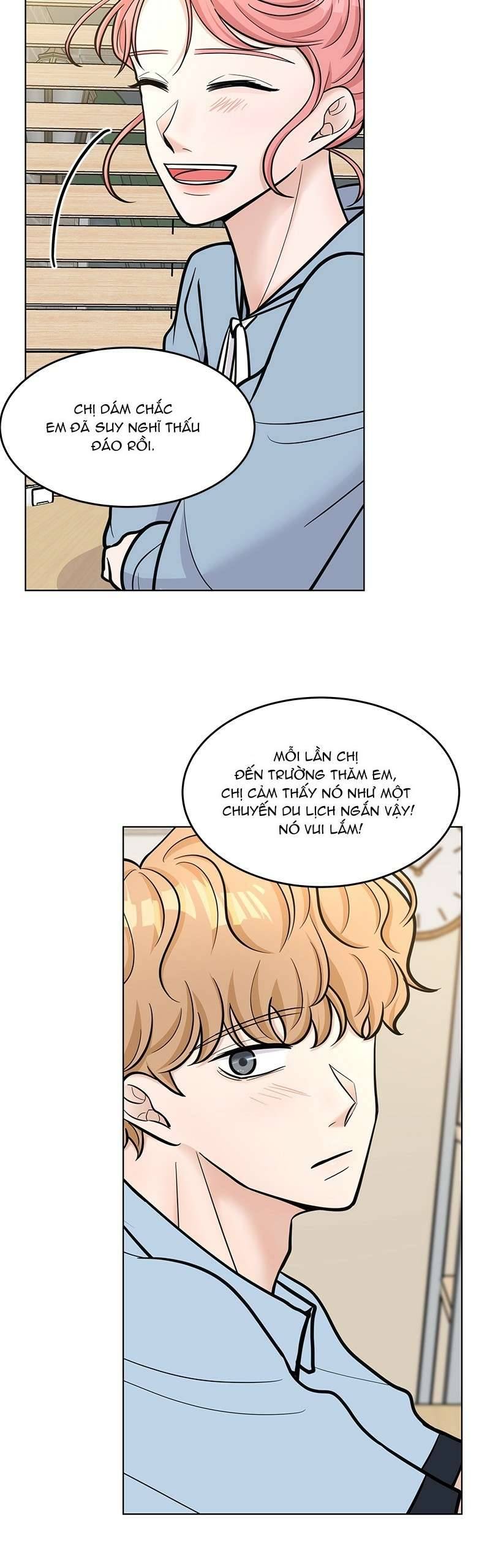 Thời Gian Trở Thành Lý Do Của Đôi Ta Chapter 31 - Trang 4