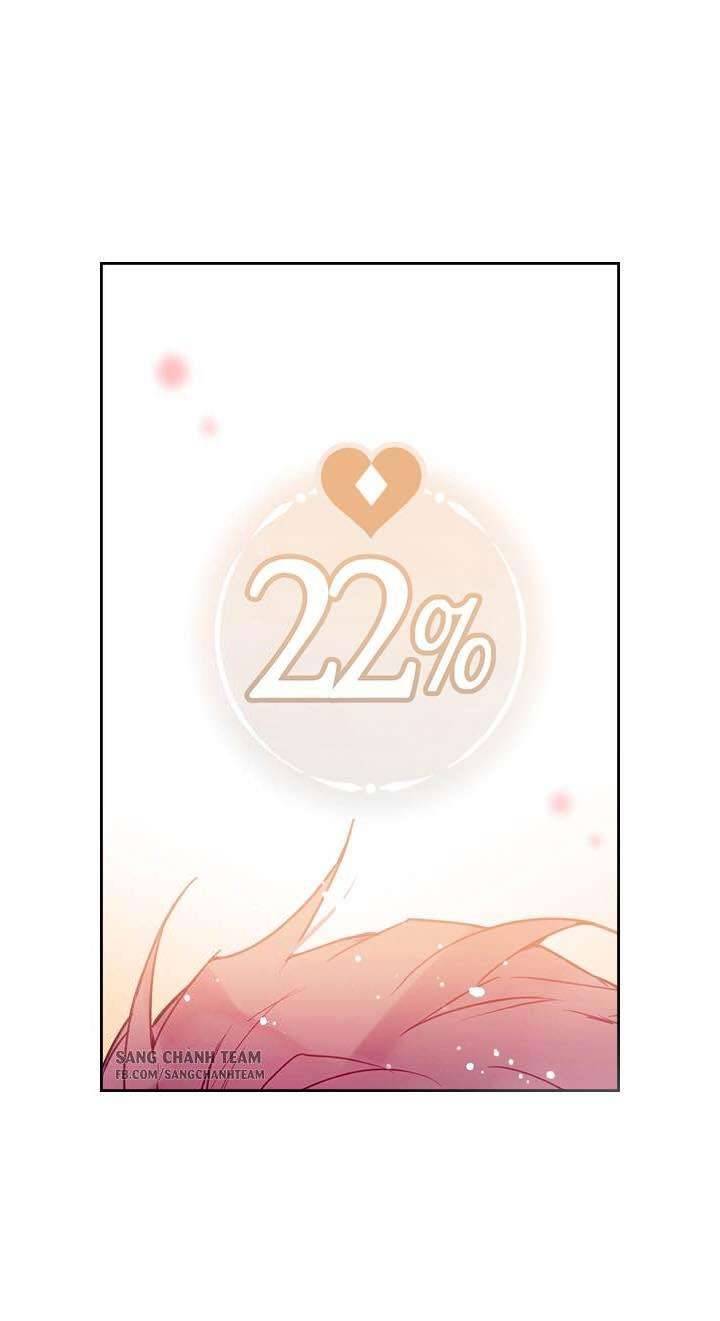 Kết Cục Của Nhân Vật Phản Diện Chỉ Có Thể Là Cái Chết Chapter 53 - Trang 4