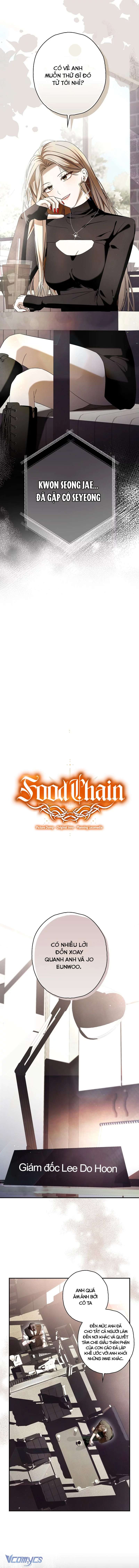 Chuỗi Thức Ăn Chap 38 - Next Chap 39