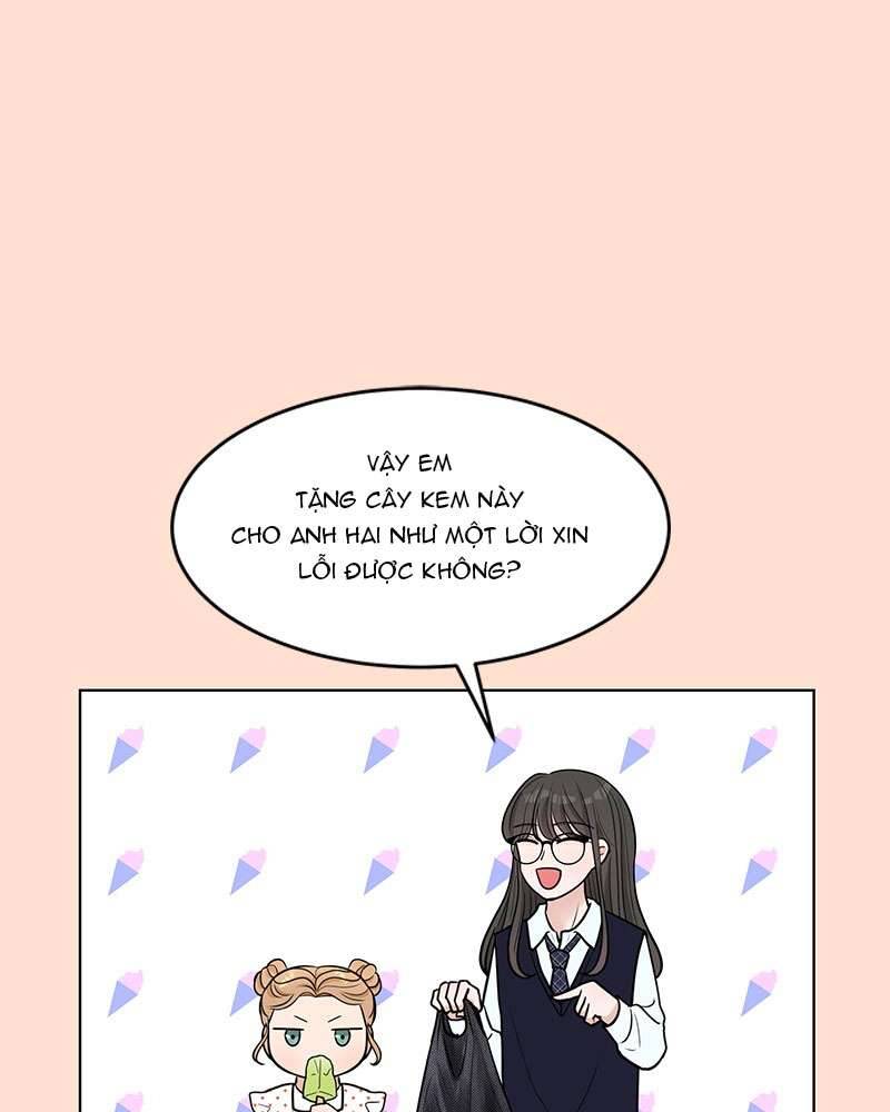 Thời Gian Trở Thành Lý Do Của Đôi Ta Chapter 12 - Next Chapter 13