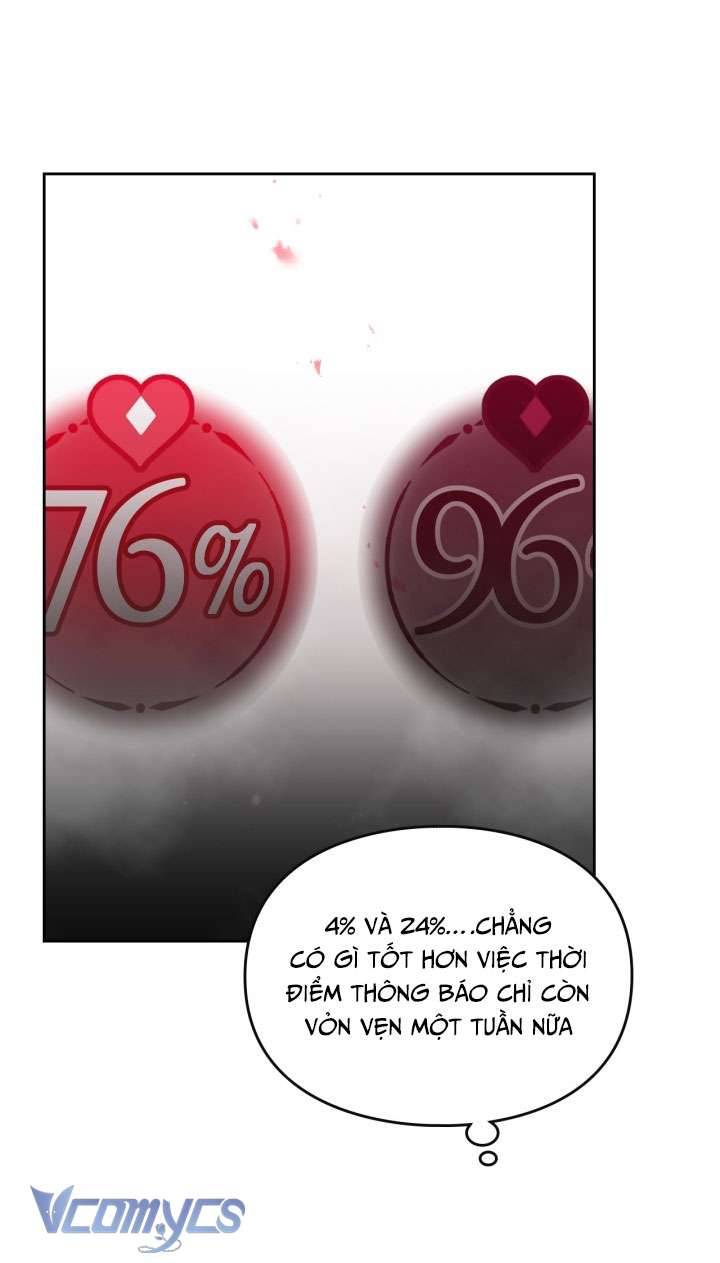 Kết Cục Của Nhân Vật Phản Diện Chỉ Có Thể Là Cái Chết Chapter 132 - Trang 4