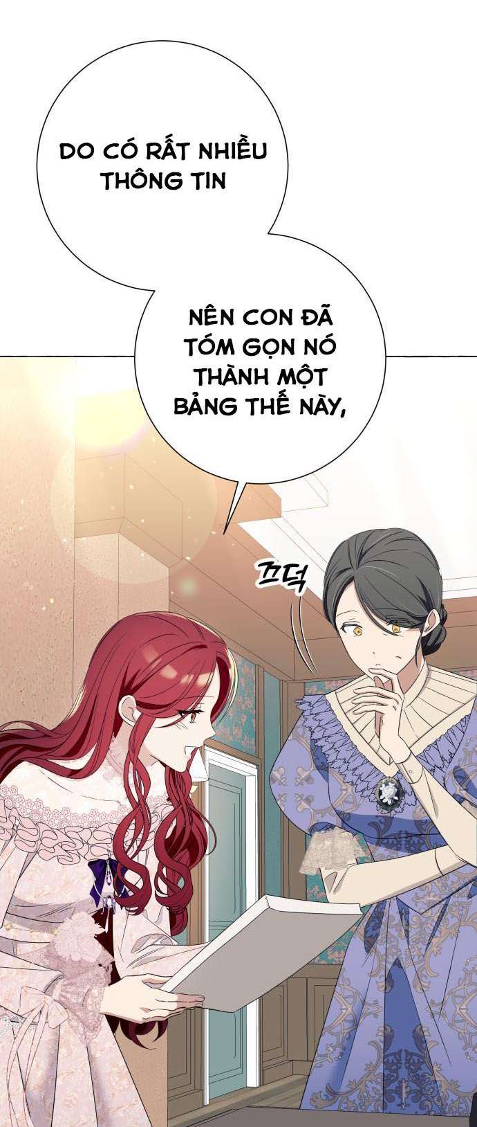 Tôi Tưởng Đó Chỉ Là Tiểu Thuyết Trọng Sinh Bình Thường Chapter 10 - Trang 4