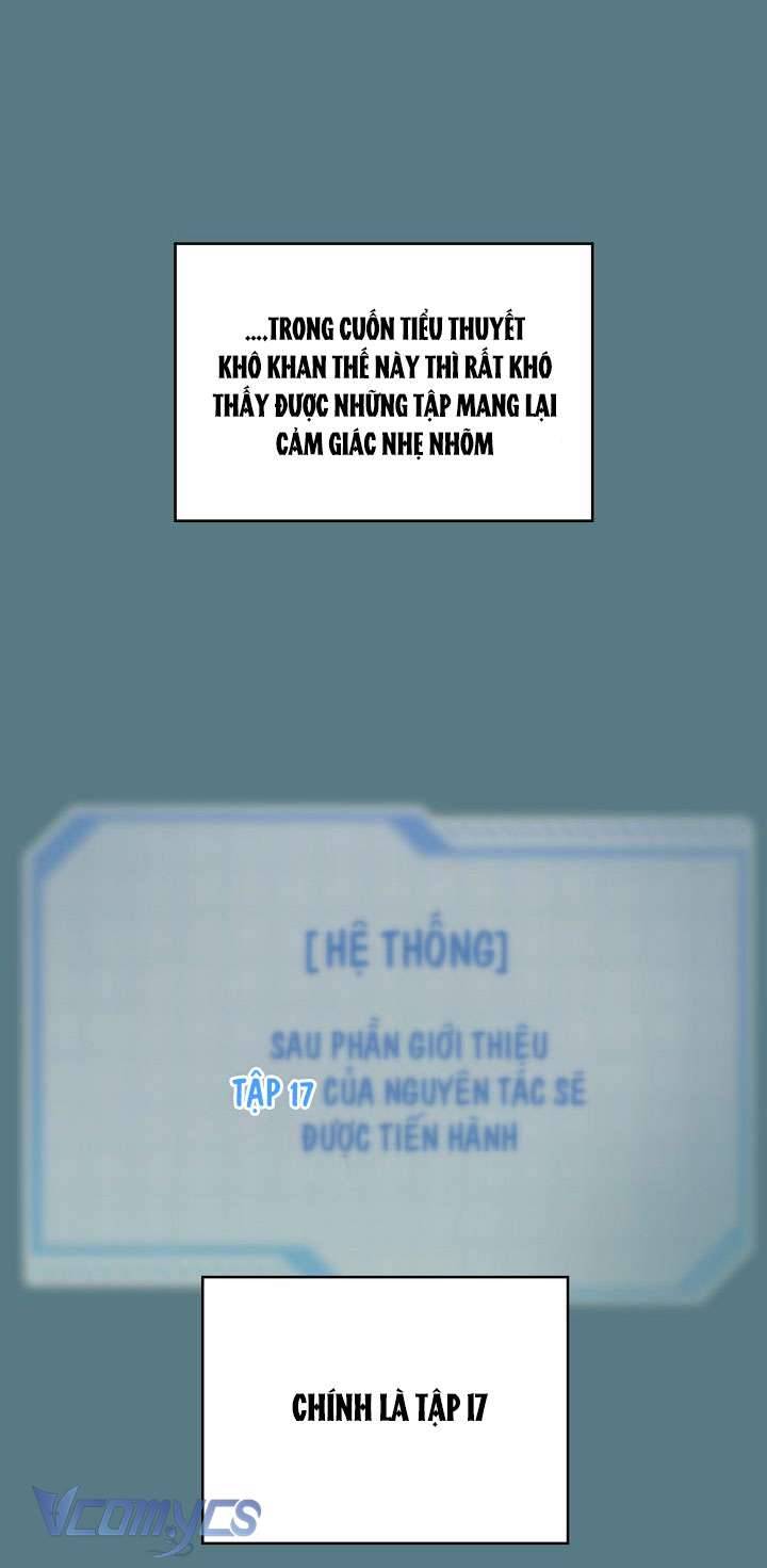 Sự Điều Trị Đặc Biệt Của Tinh Linh Chapter 3 - Next Chapter 3.5