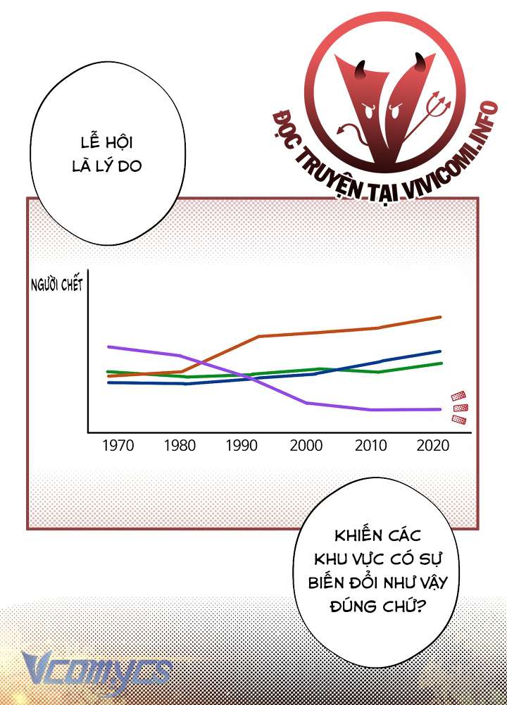 [18+] Love Kitsch Crunch Chapter 18 - Next Chapter 19