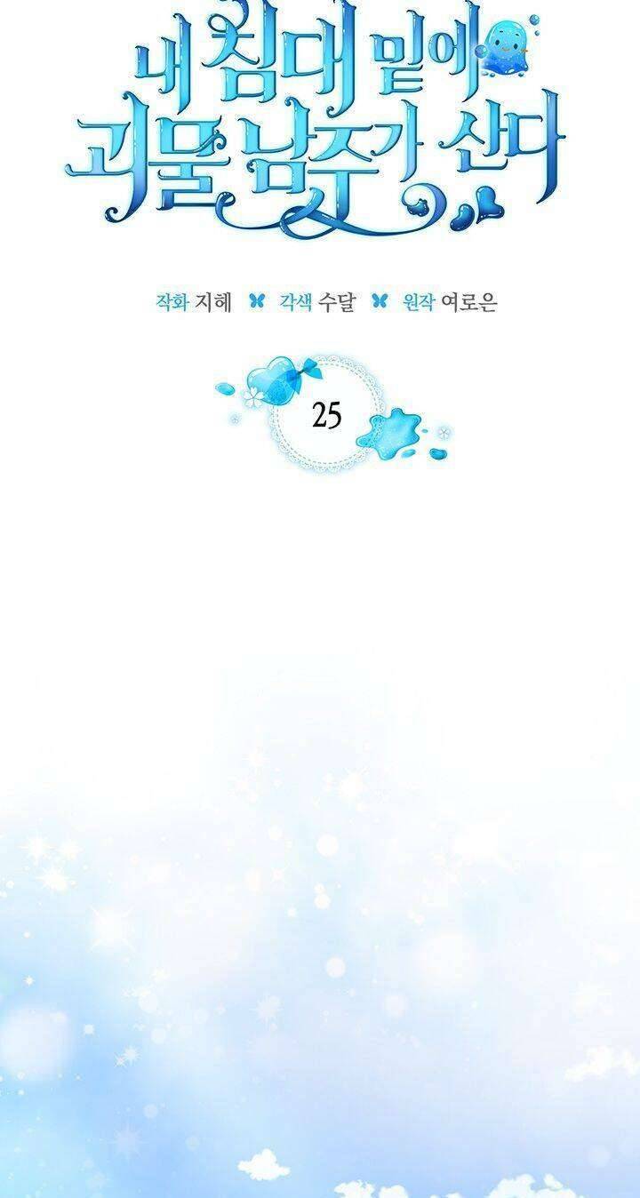 Nam Chính Quái Vật Sống Dưới Giường Tôi Chapter 25 - Trang 4