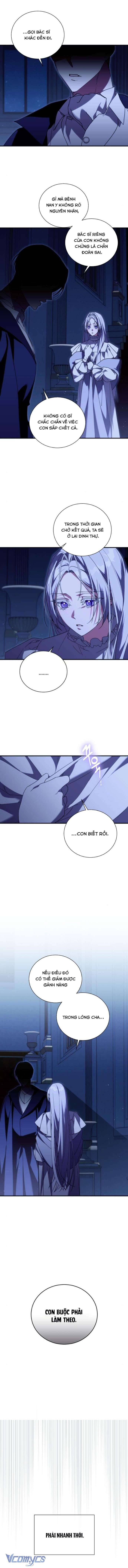 Đã Chết Rồi Còn Bị Ám Ảnh Chapter 4 - Trang 4