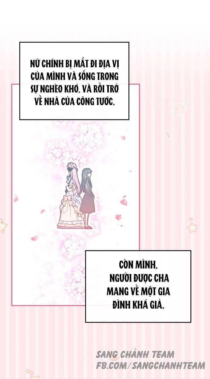 Kết Cục Của Nhân Vật Phản Diện Chỉ Có Thể Là Cái Chết Chapter 1 - Trang 4