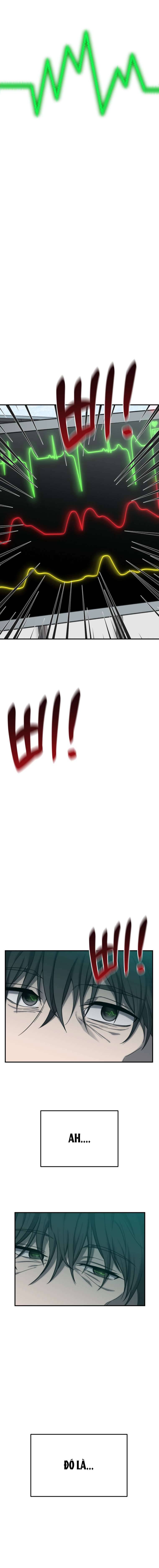 Quy tắc sống sót của con rồng sắp chết. Chap 1 - Trang 2