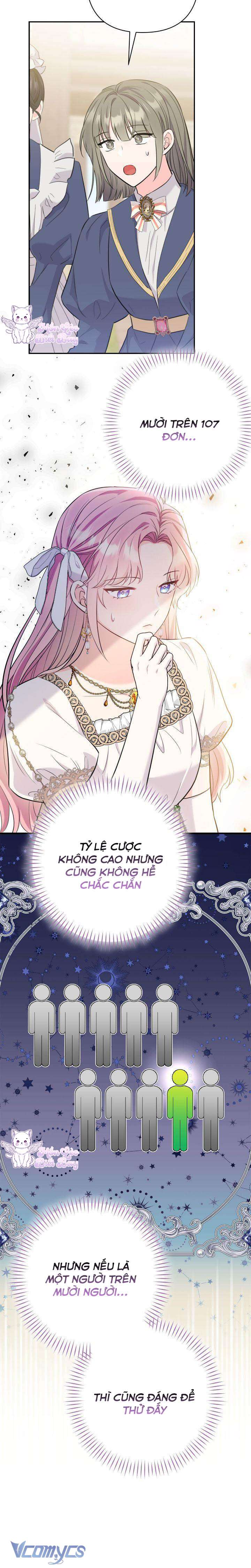 Tuy Là Hoàng Hậu, Nhưng Tôi Muốn Né Hoàng Đế Chapter 19 - Trang 4