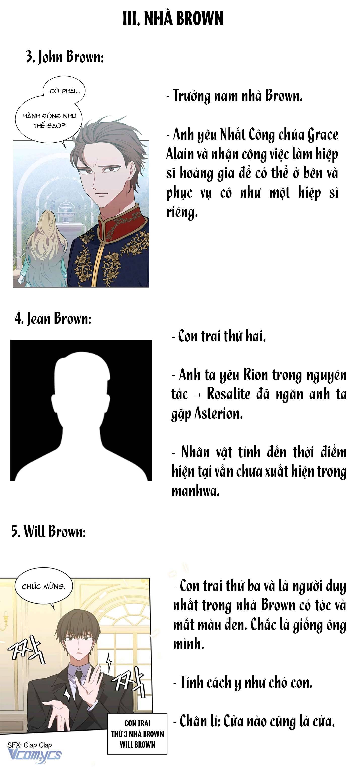 Chợ Review Nhà Họ Hoàng Chap Chắc - Next Chap Juveniles