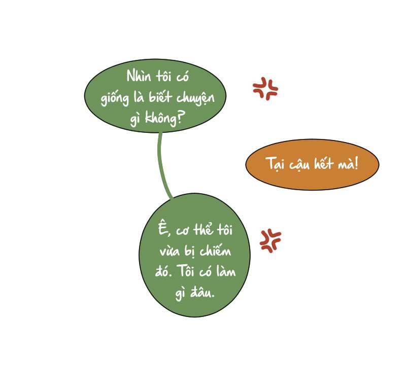 Canvas Nghĩa Trang Xe Buýt Chap 25 - Trang 2