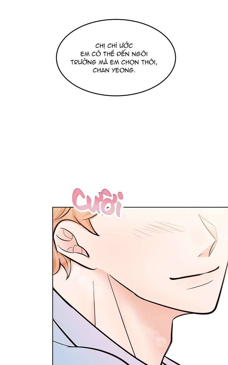 Thời Gian Trở Thành Lý Do Của Đôi Ta Chapter 31 - Trang 4