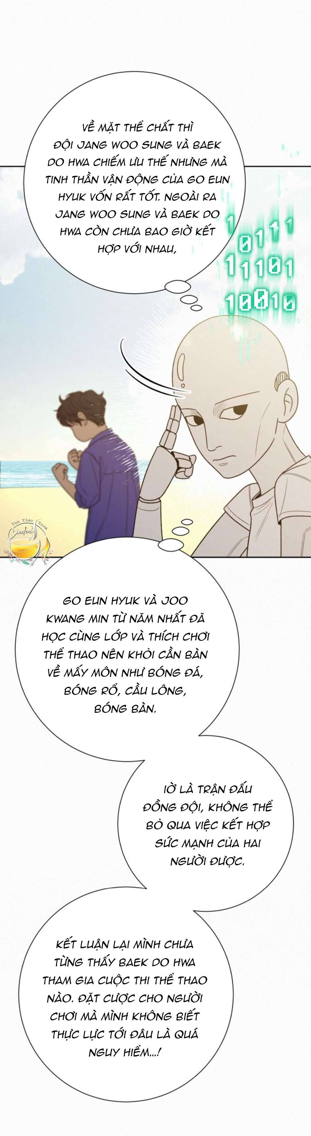 Chiến Lược: Tình Yêu Trong Sáng Chapter 86 - Trang 4