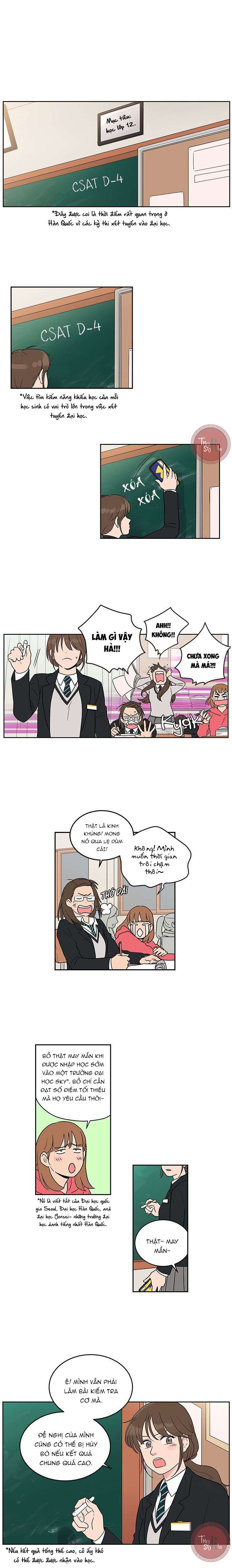 Cô Nàng Pháp Sư Chap 1 - Next Chap 2