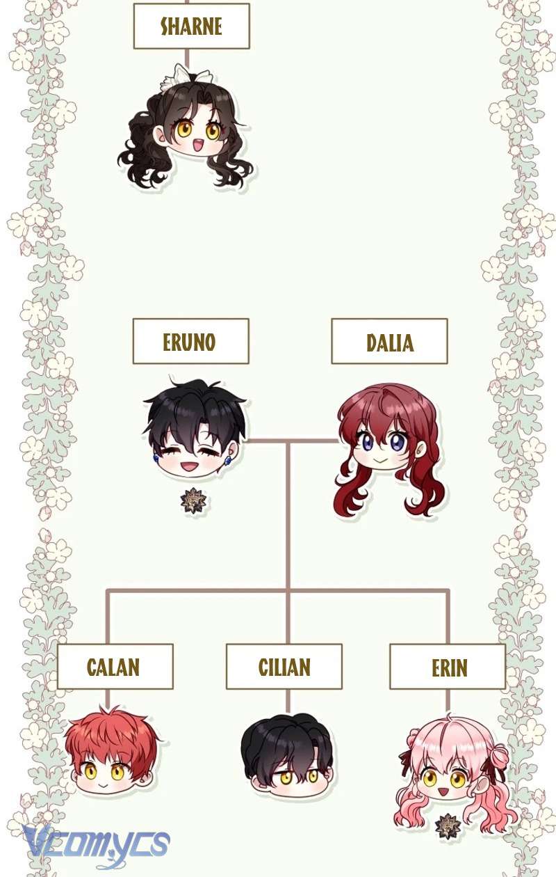 Tôi Được Nuôi Dưỡng Bởi Những Kẻ Phản Diện Chap 85 - Trang 3