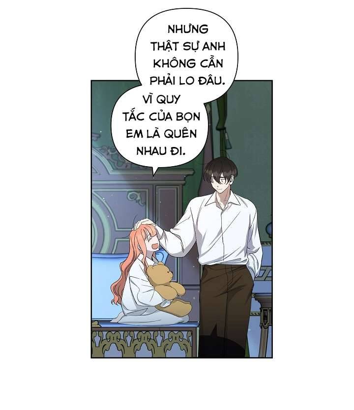 Phương Pháp Trở Thành Con Gái Của Người Hùng Bóng Đêm Chap 32 - Next Chap 33