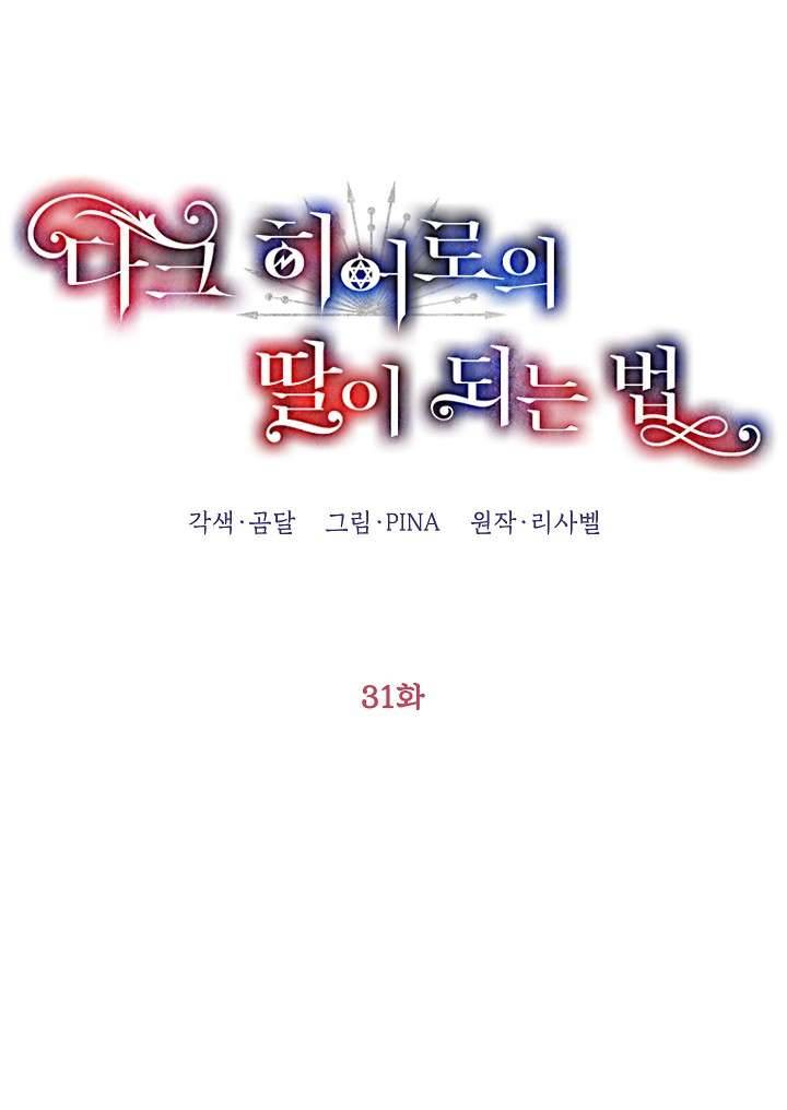 Phương Pháp Trở Thành Con Gái Của Người Hùng Bóng Đêm Chap 31 - Next Chap 32