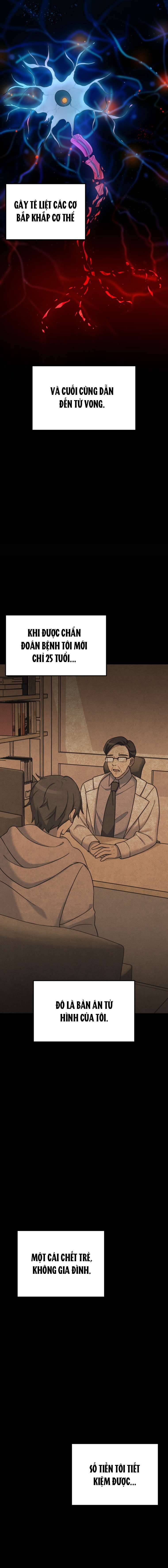 Quy tắc sống sót của con rồng sắp chết. Chap 1 - Trang 2