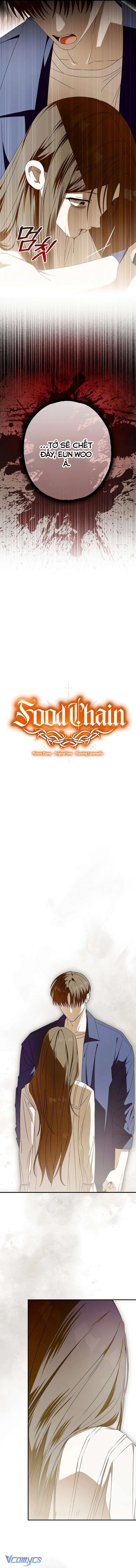 Chuỗi Thức Ăn Chap 50 - Next Chap 51