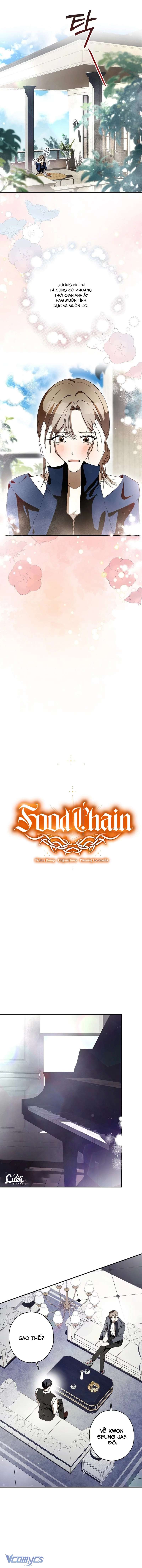 Chuỗi Thức Ăn Chap 28 - Next Chap 29