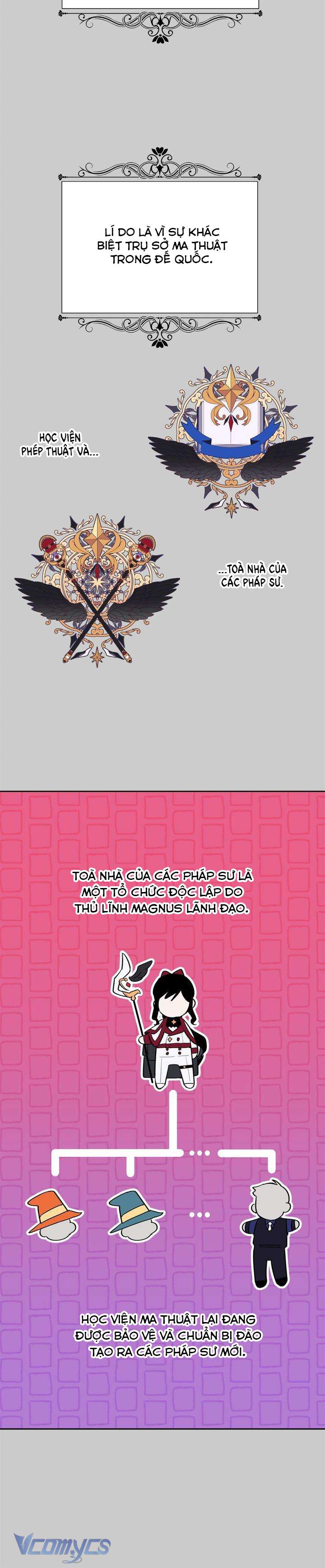 Cách Để Giết Một Pháp Sư Chapter 11 - Next Chapter 12