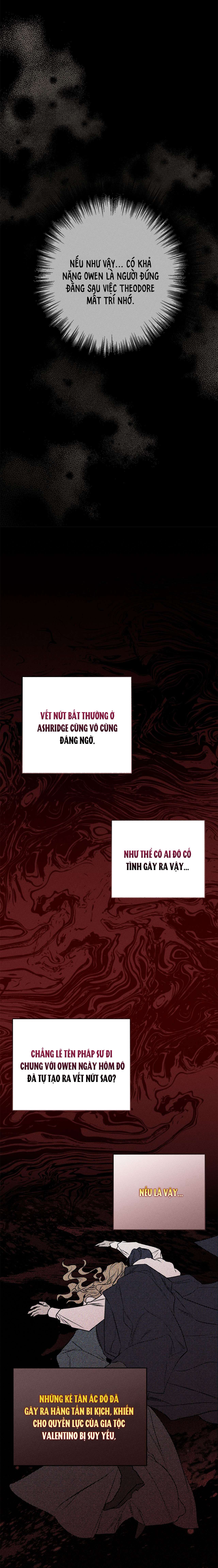 Vị Phu Quân Căm Ghét Tôi Đã Mất Trí Nhớ Chapter 27 - Trang 4