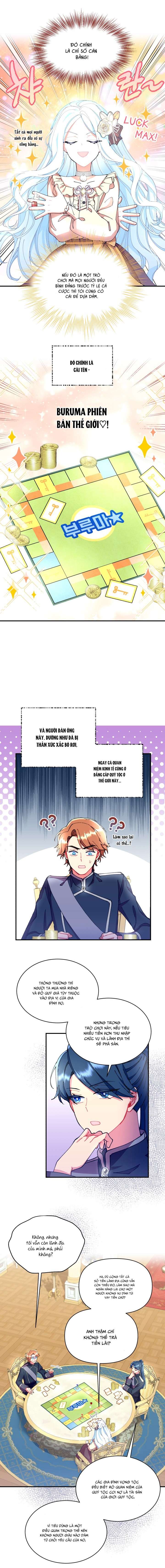 Tôi Sẽ Trở Thành Nhân Vật Chính Trong Trò Chơi Giam Cầm Chapter 11 - Trang 4