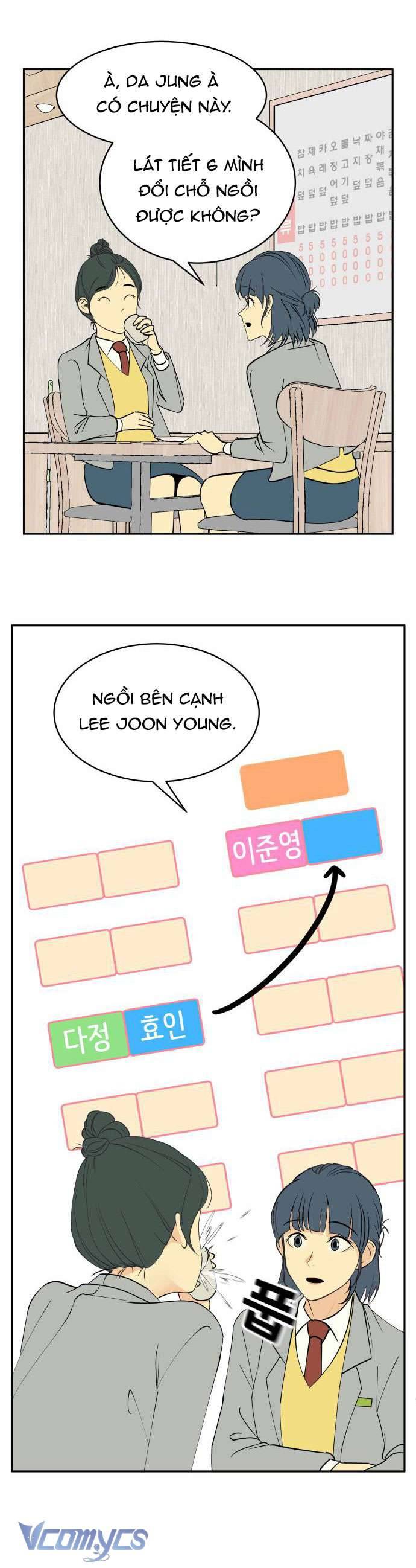 Phòng Chat Không Có Tôi Chap 2 - Trang 2