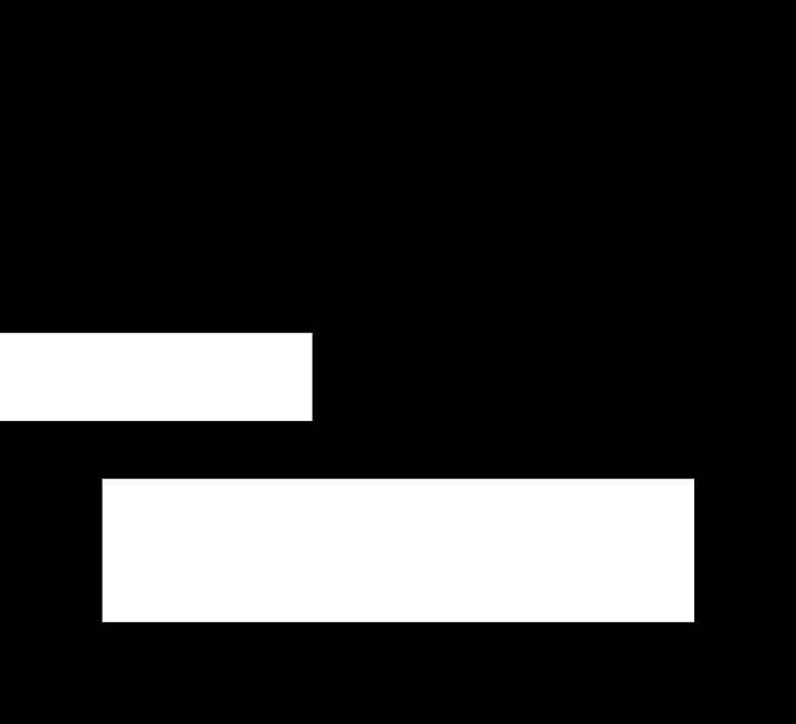 Cửa Hàng Búp Bê Của Công Chúa Chap 9 - Trang 2