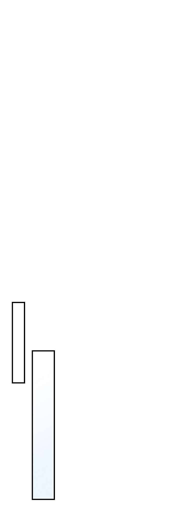 Phương Pháp Khiến Phu Quân Đứng Về Phía Tôi Chapter 66 - Trang 4