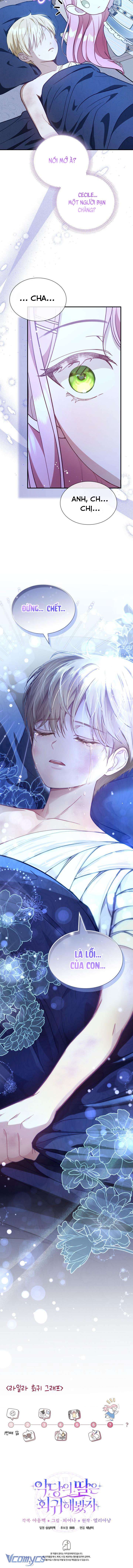 Dẫu Cho Con Gái Của Kẻ Phản Diện Trùng Sinh Chapter 6 - Trang 4