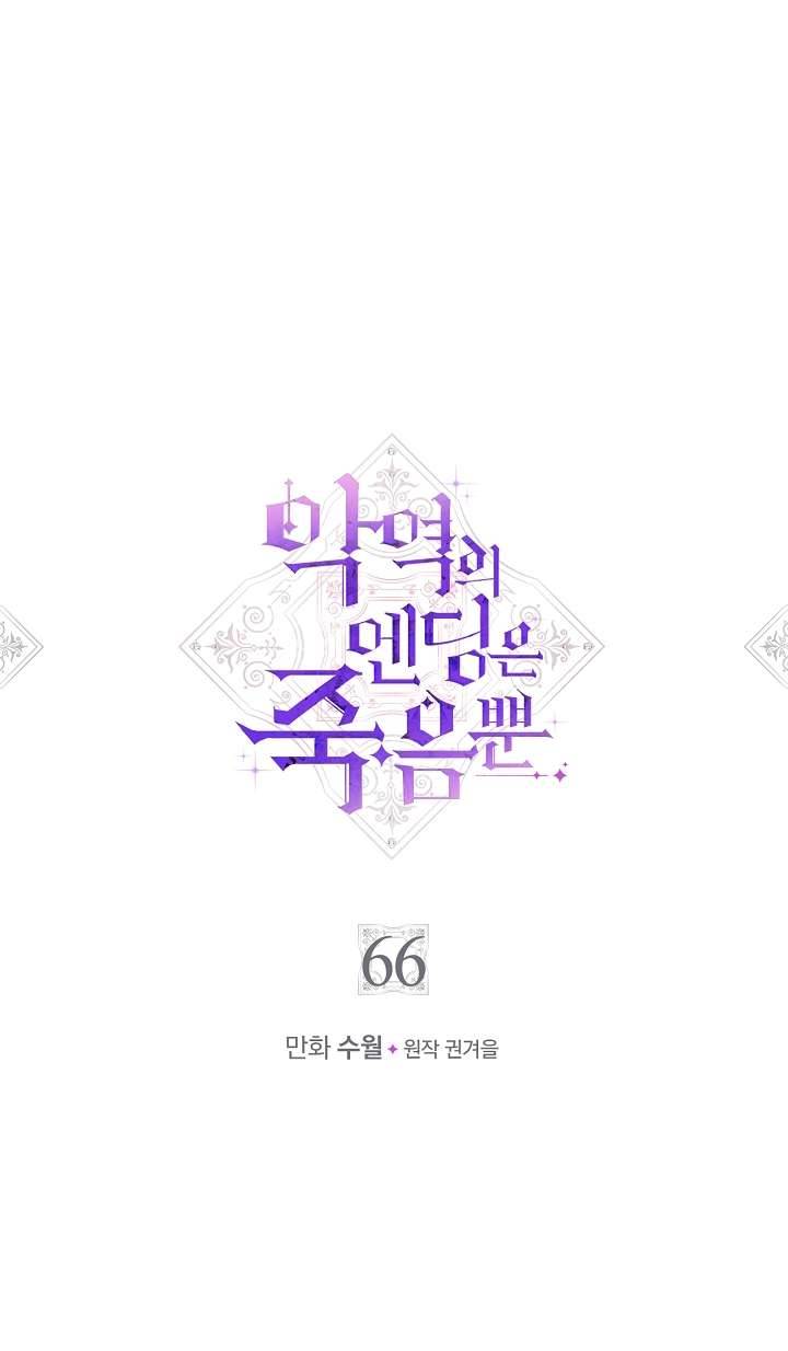 Kết Cục Của Nhân Vật Phản Diện Chỉ Có Thể Là Cái Chết Chapter 66 - Next Chapter 66.5