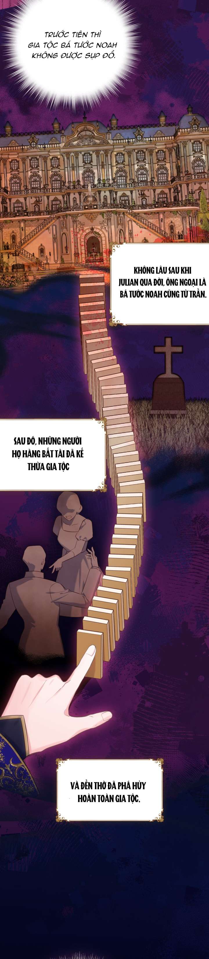 Anh Trai Mạnh Nhất Của Tôi Đã Mất Trí Nhớ Chap 2 - Trang 2