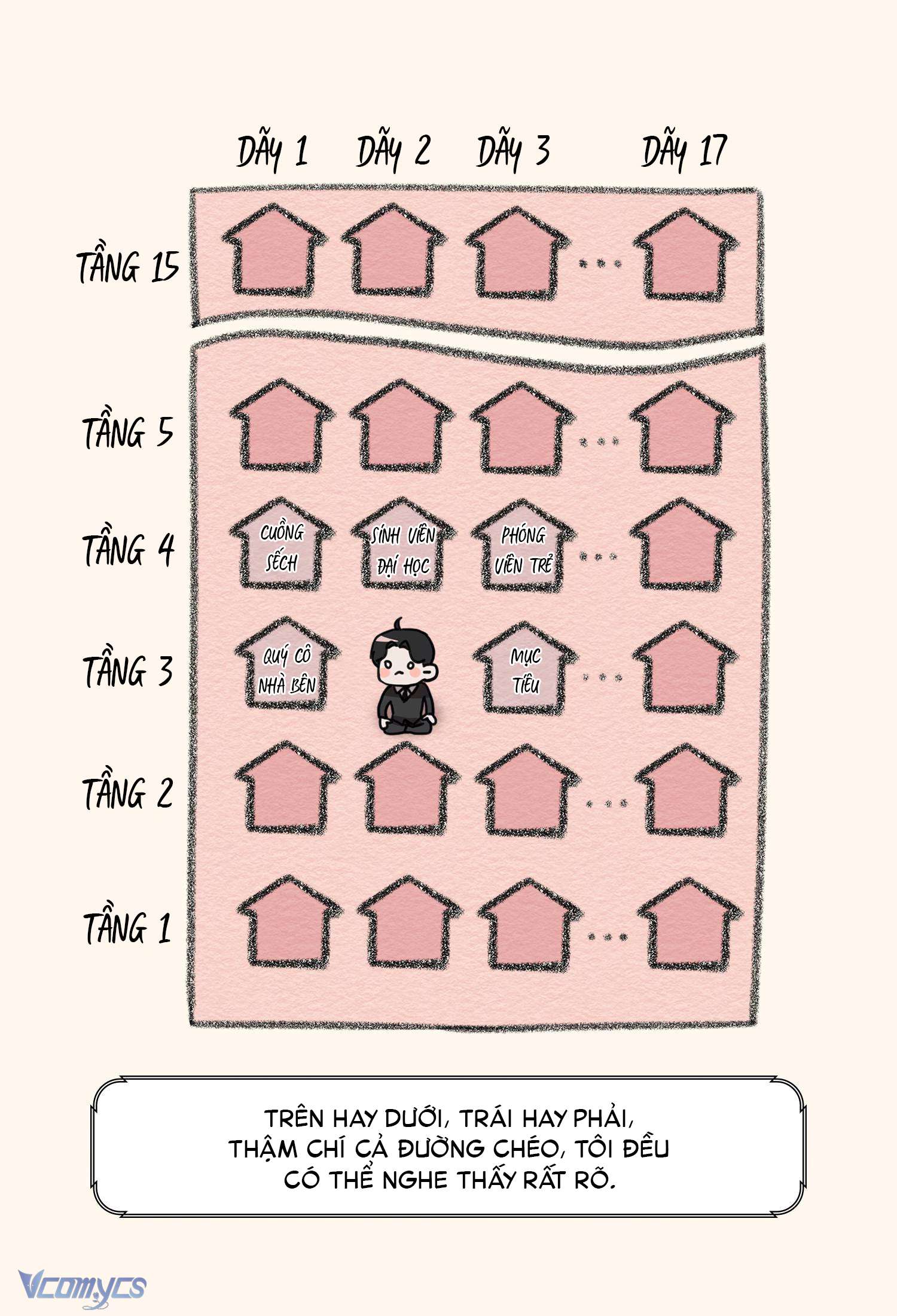 Sát Nhân Nhà Bên Chap 1 - Trang 2