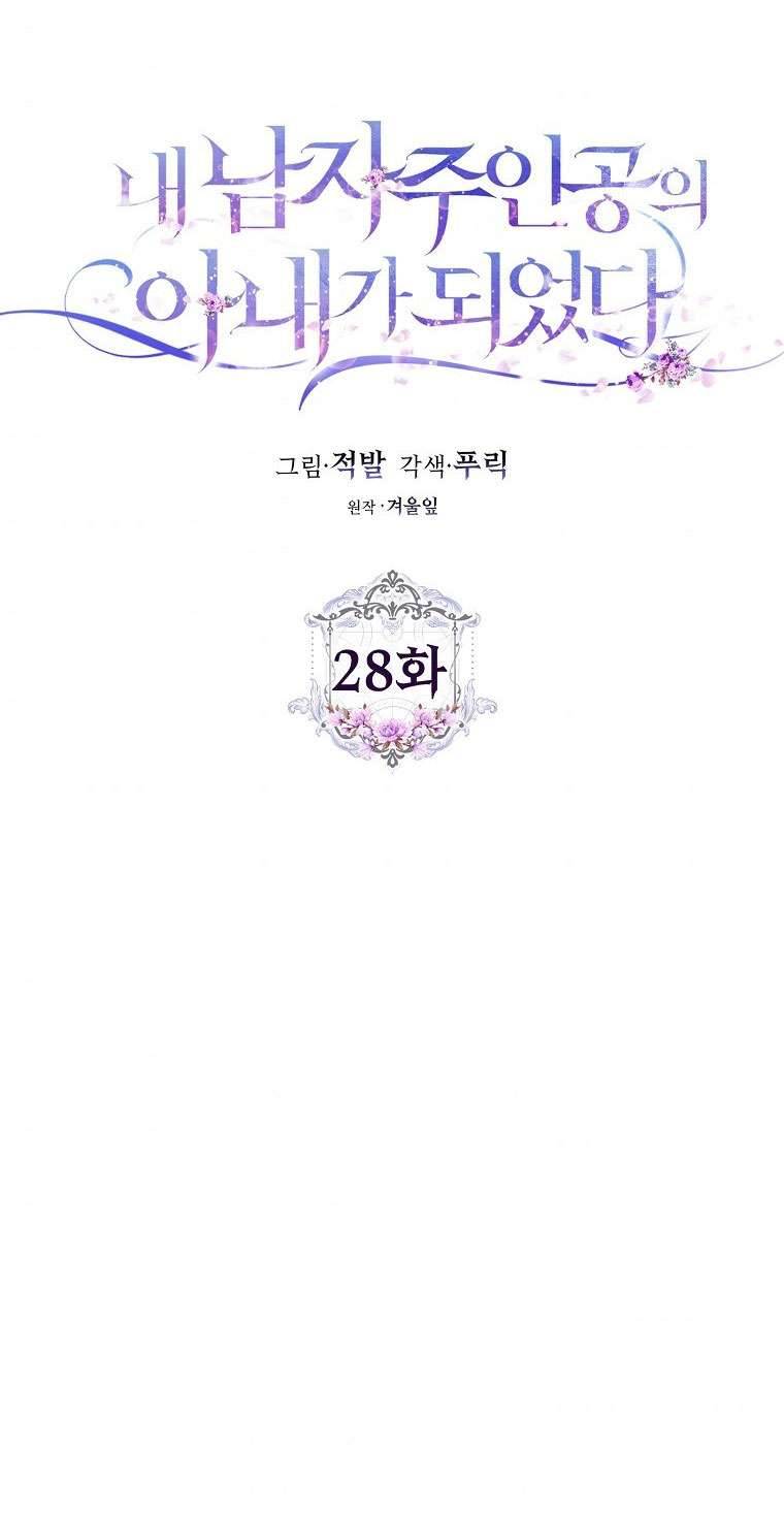 Tôi Trở Thành Vợ Của Nam Chính Chap 28 - Trang 3