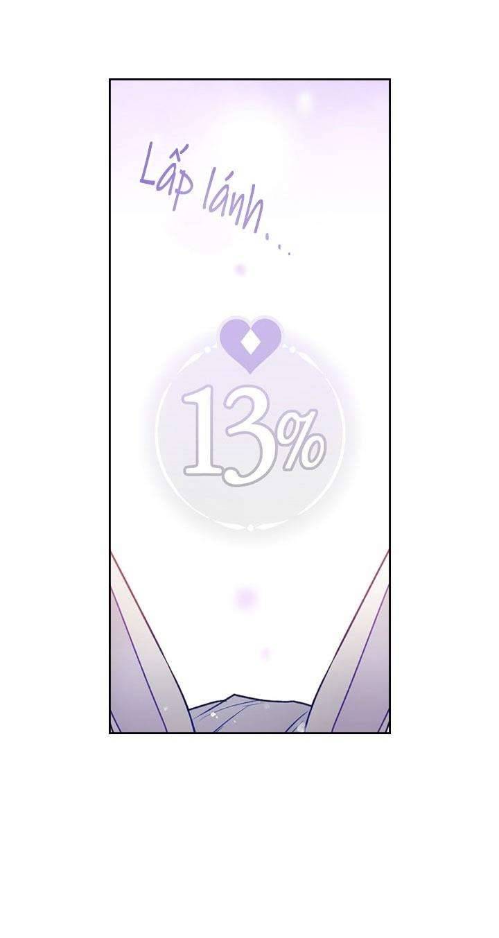 Kết Cục Của Nhân Vật Phản Diện Chỉ Có Thể Là Cái Chết Chapter 35 - Trang 4