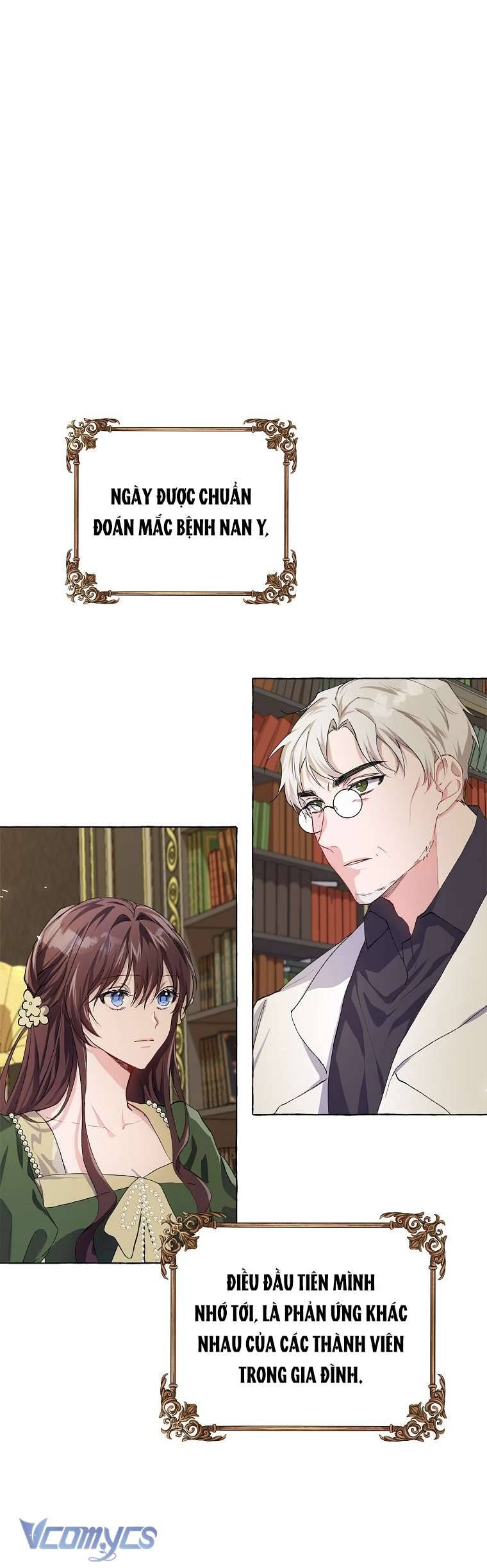 Thời Gian Của Nhân Vật Phụ Có Giới Hạn Chapter 15 - Next Chapter 16