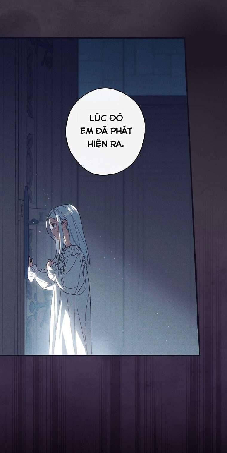 Phương Pháp Khiến Phu Quân Đứng Về Phía Tôi Chapter 77 - Trang 4