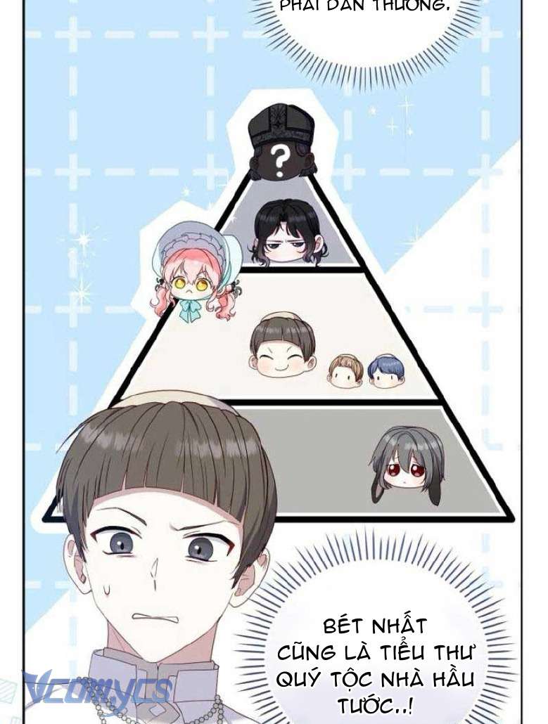 Tôi Được Nuôi Dưỡng Bởi Những Kẻ Phản Diện Chap 71 - Trang 3