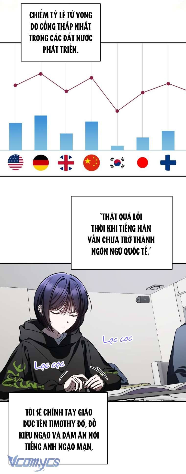 Hướng Dẫn Sinh Tồn Dành Cho Người Xếp Hạng Chap 21 - Trang 2