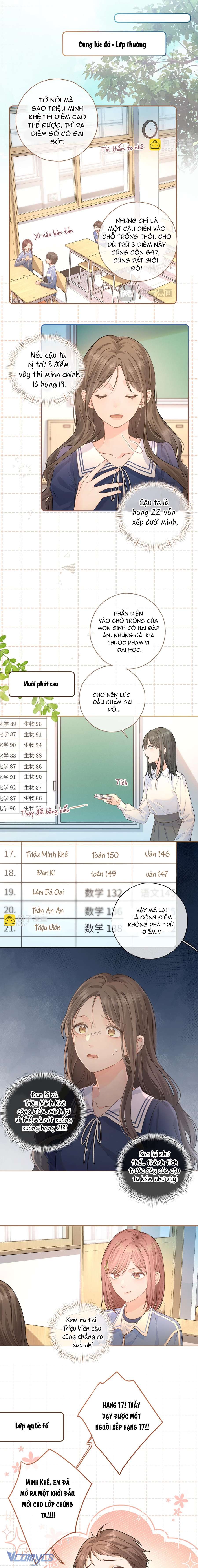 Em Chỉ Muốn Hít Vận Khí Của Anh Chapter 36 - Trang 4