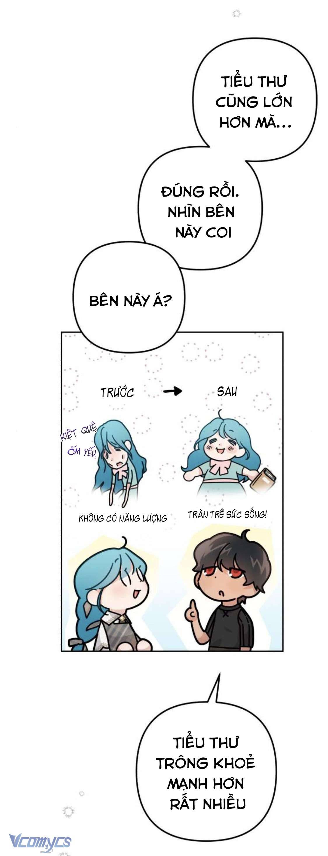 (Munn) Công Nương Mint Bé Nhỏ Chap 11 - Trang 2