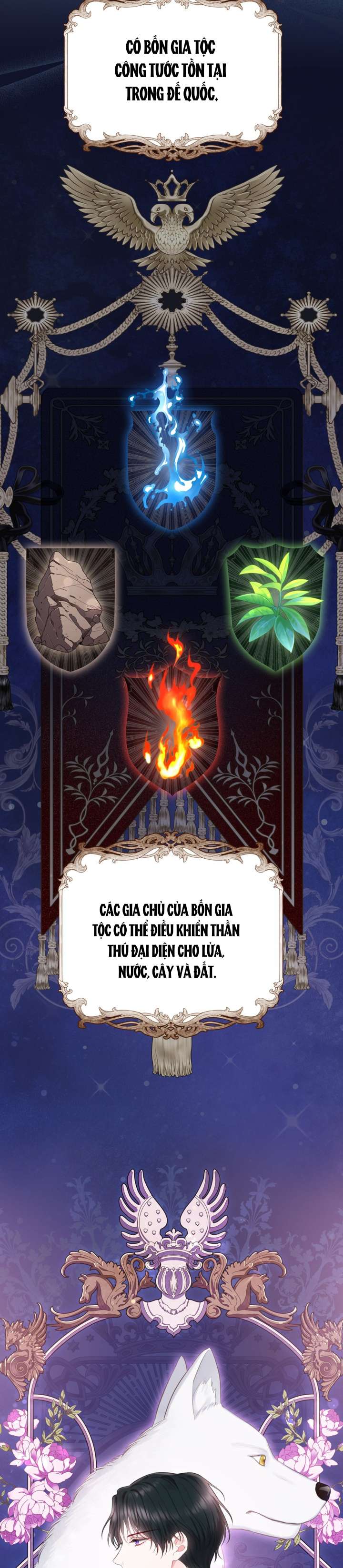 Anh Trai Mạnh Nhất Của Tôi Đã Mất Trí Nhớ Chap 7 - Trang 2