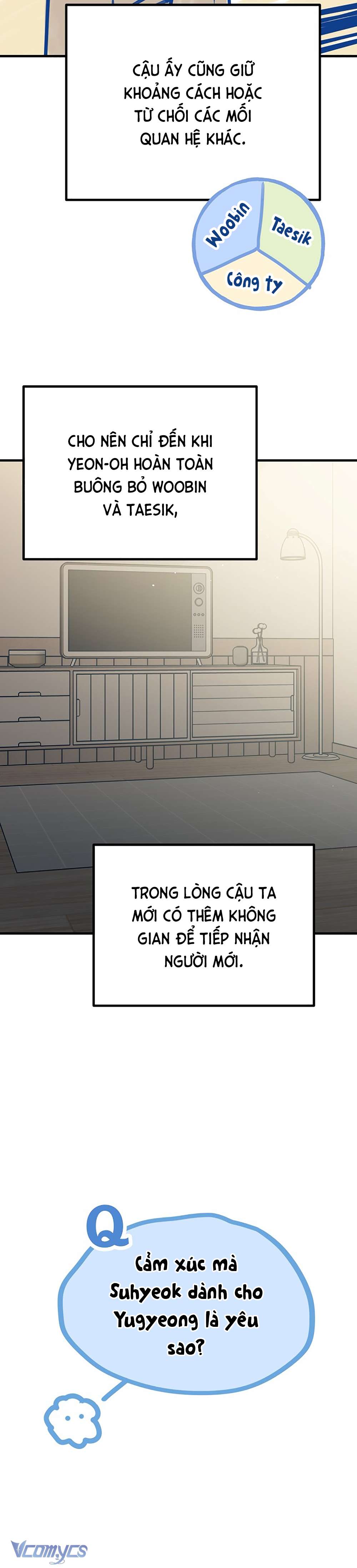 Kẻ Rác Rưởi Không Đáng Được Yêu Chap 115.5 - Trang 2