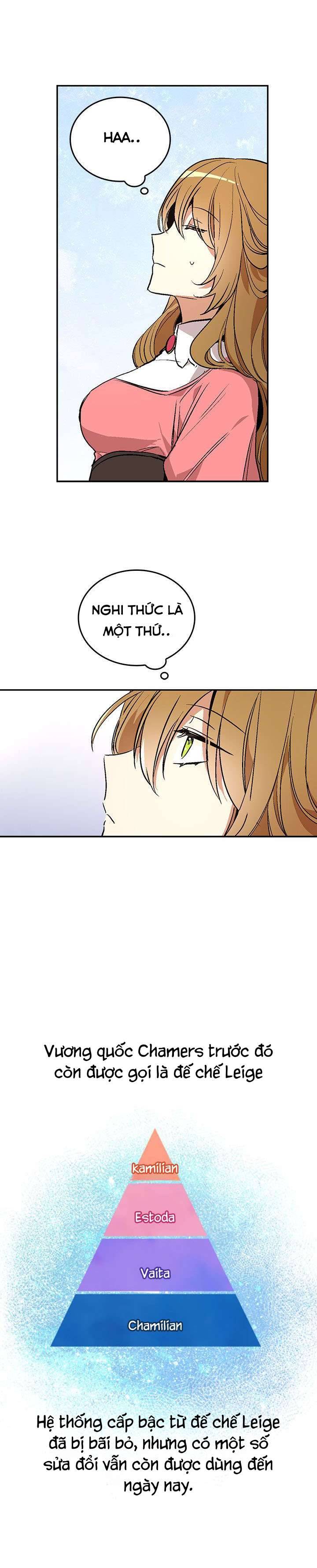 Vị Hôn Thê Khế Ước Của Công Tước Chapter 12 - Next Chapter 13