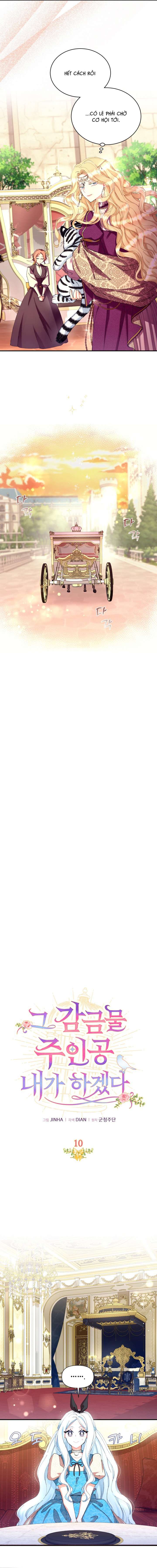 Tôi Sẽ Trở Thành Nhân Vật Chính Trong Trò Chơi Giam Cầm Chapter 10 - Trang 4