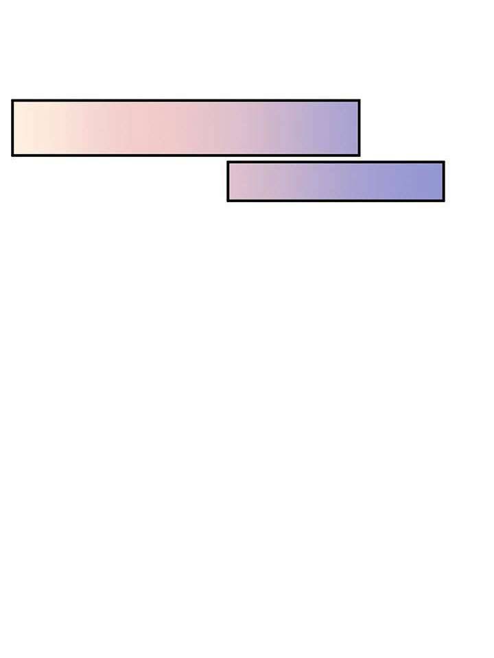 May Mắn Hay Bất Hạnh Chap 15 - Next Chap 16